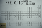 Does this table relate to the machine in the room